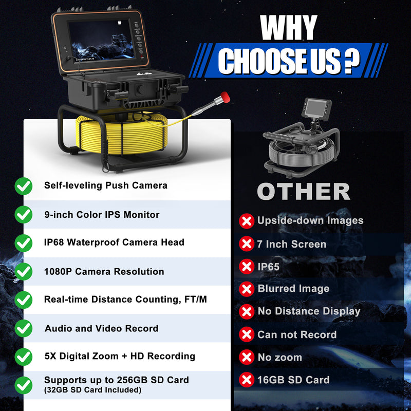 Powerwill L09D1 Sewer Inspection Camera – DVR, Self-Leveling, 9" IPS Monitor