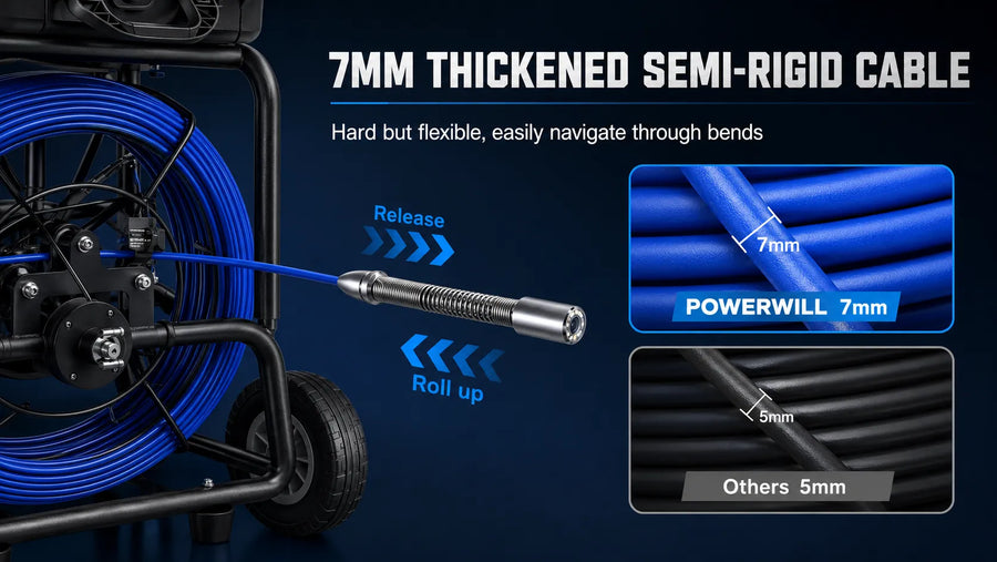 REACH UP TO 246 FT