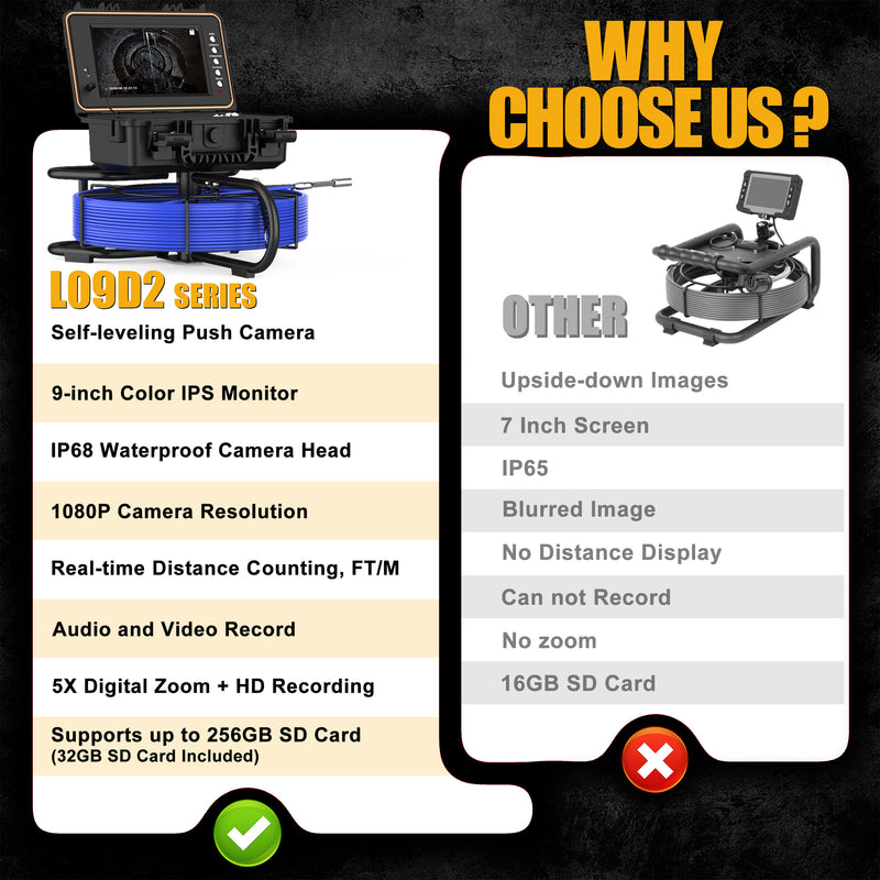 9-inch Large Sewer Camera with  98.4. 4 ft with 5mm Coil, DVR, Self Leveling| L09D2