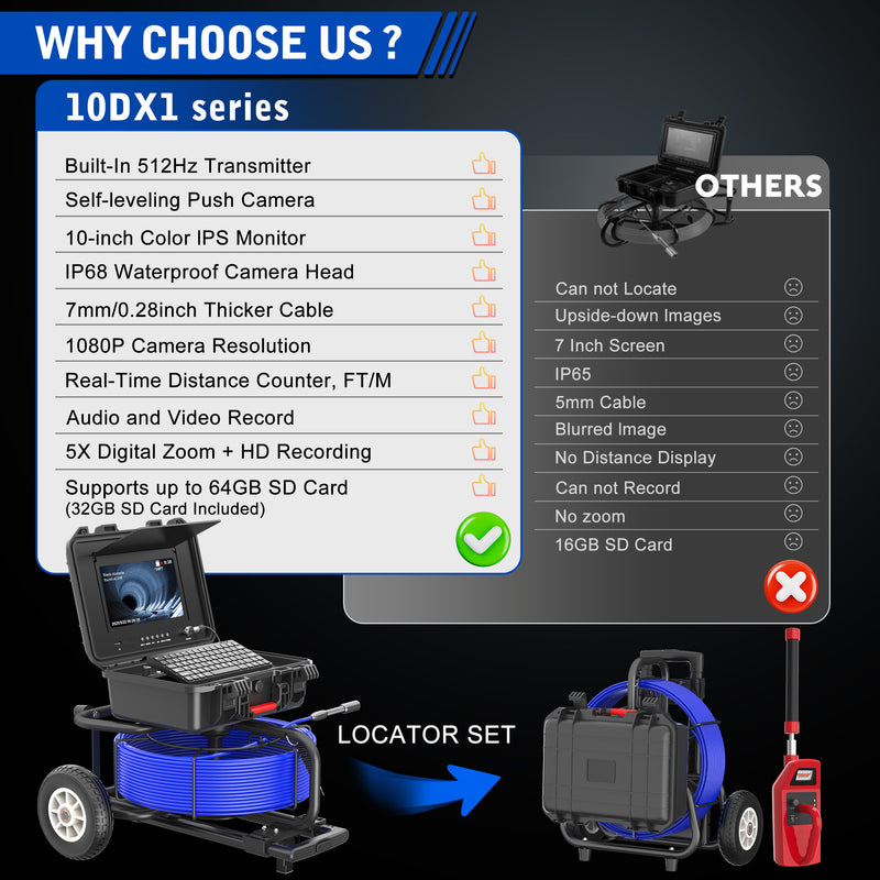 Powerwill 10DX1 Sewer Inspection Camera – 512Hz Locator, Self-Leveling, 246ft Cable