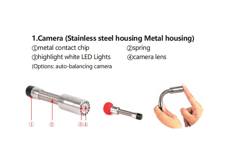 Sewer Camera Head with 512Hz Sonde Transmitter (23mm x 120mm), Only for 10DX1, 10DZ, 7DVE, 7DA, L09D