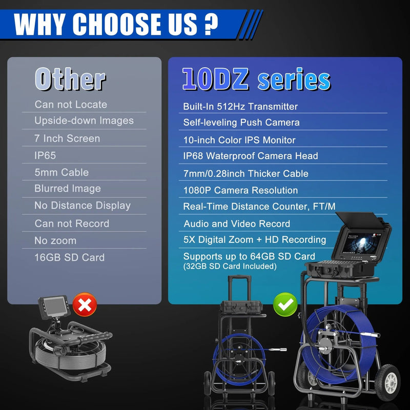 Comparison chart highlights 10DZ sewer inspection camera advantages like 512Hz locator, HD video, and self-leveling over standard models.