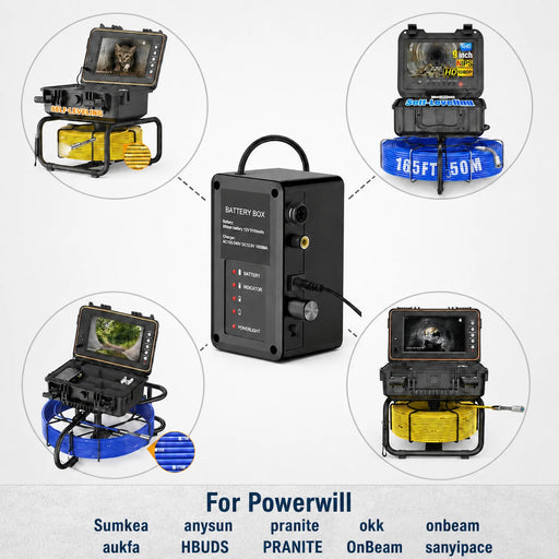Powerwill sewer camera control box with DVR for PW9D1 and PW9D2 systems
